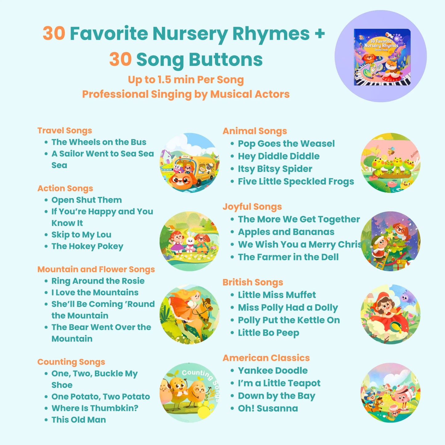 30 Classic Nursery Rhymes Sound Book